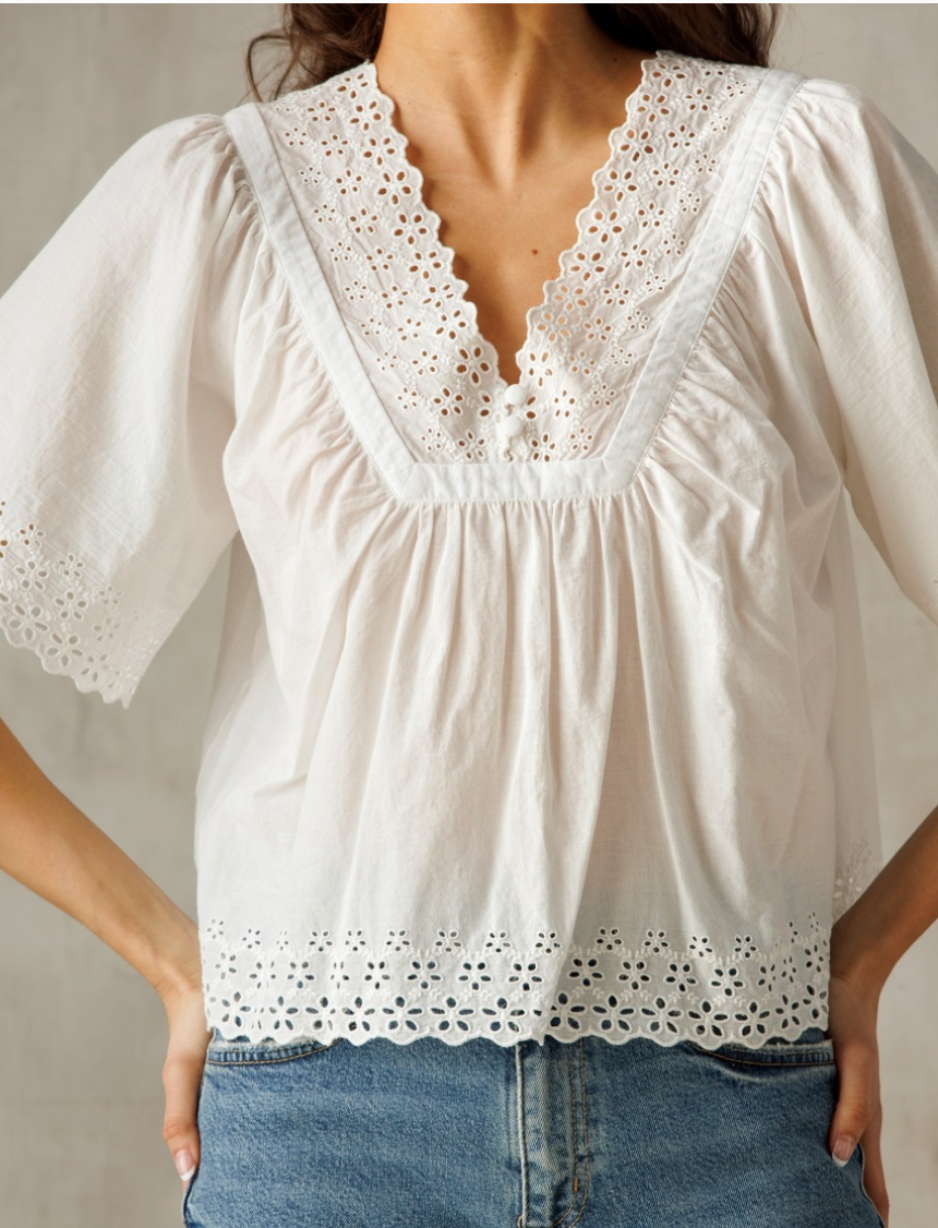 Salt Kissed Eyelet Top