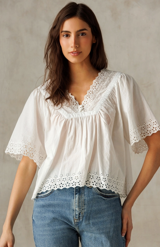 Salt Kissed Eyelet Top